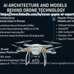 AI Model Behind Drone Technology