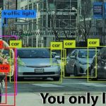 Why it’s called YOLO “You Only Look Once”?